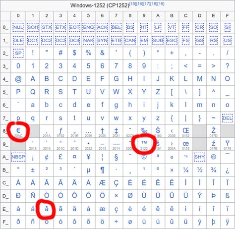 舍甫琴科：我喜欢这支米兰的热情；莱奥能在我那时的米兰踢球